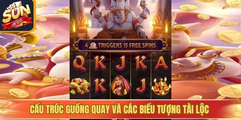 Cấu trúc guồng quay và các biểu tượng tài lộc trong Ganesha Vàng Sunwin