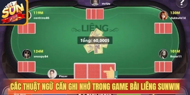 Các thuật ngữ cần ghi nhớ trong game bài Liêng Sunwin