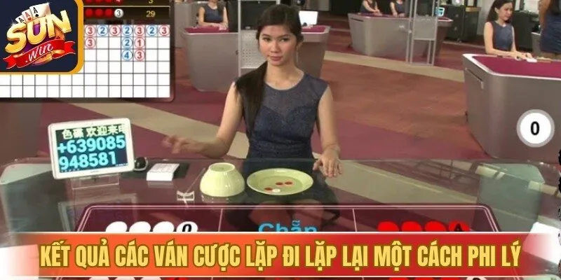 Kết quả các ván cược lặp đi lặp lại một cách phi lý